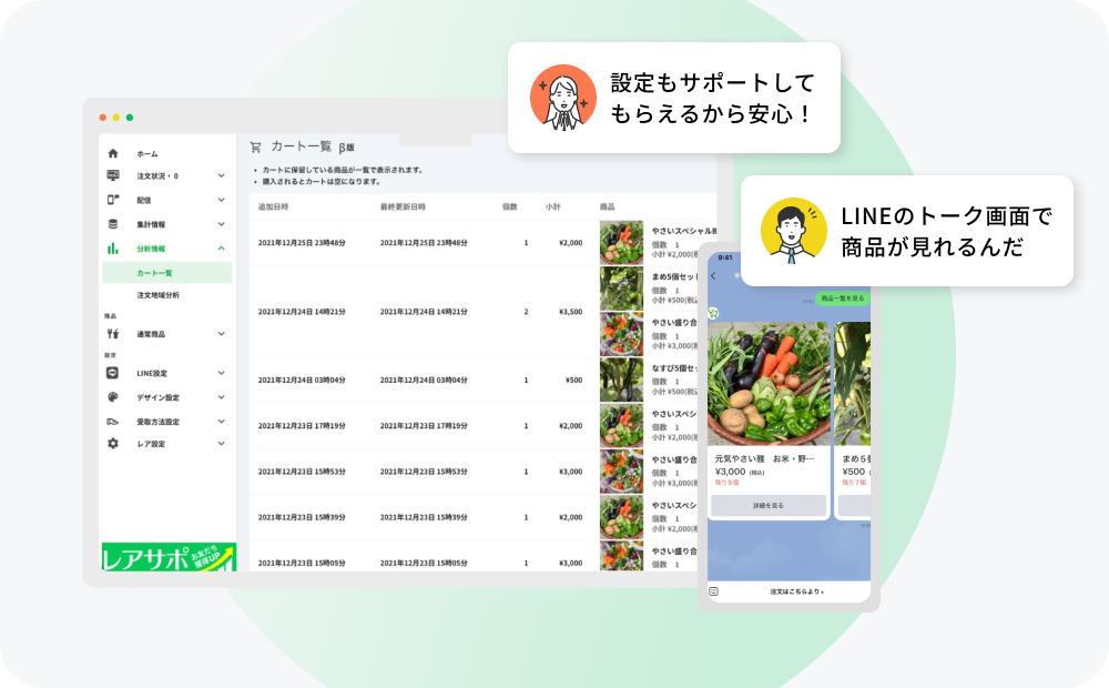 LINEでできるECサイト